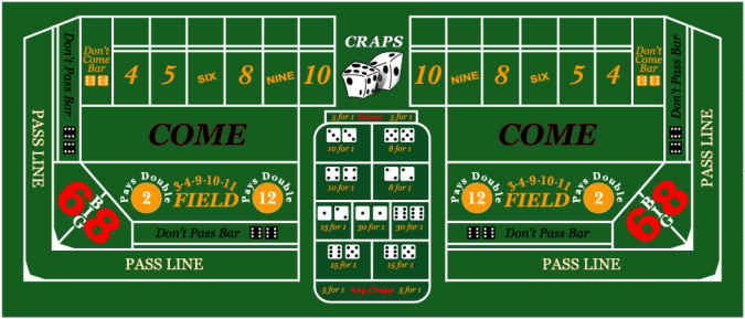 how to win on a cold craps table